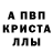 A-PVP крисы CK Elena Gareinova